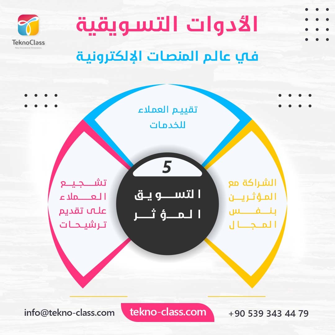 كلية جديدة 2
