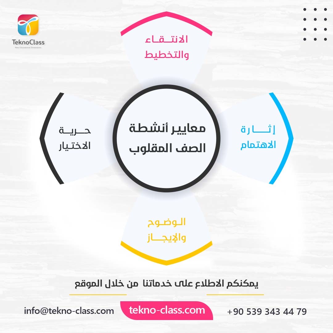 كلية جديدة 3