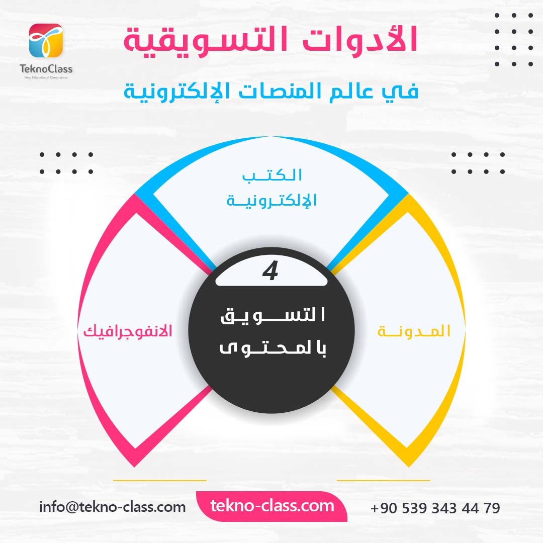 محاضر معلوماتية